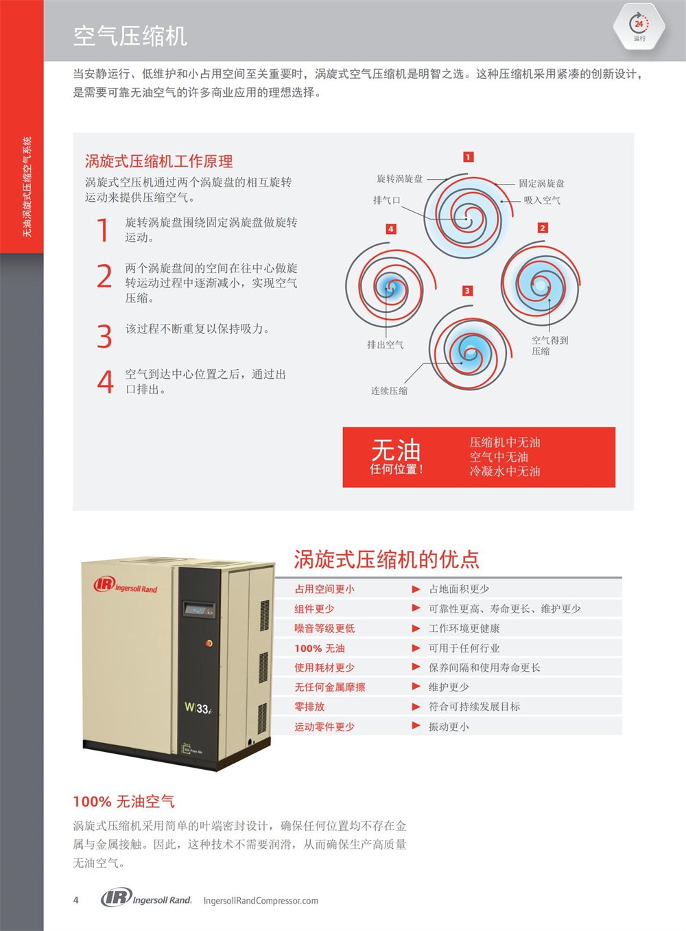 英格索兰4