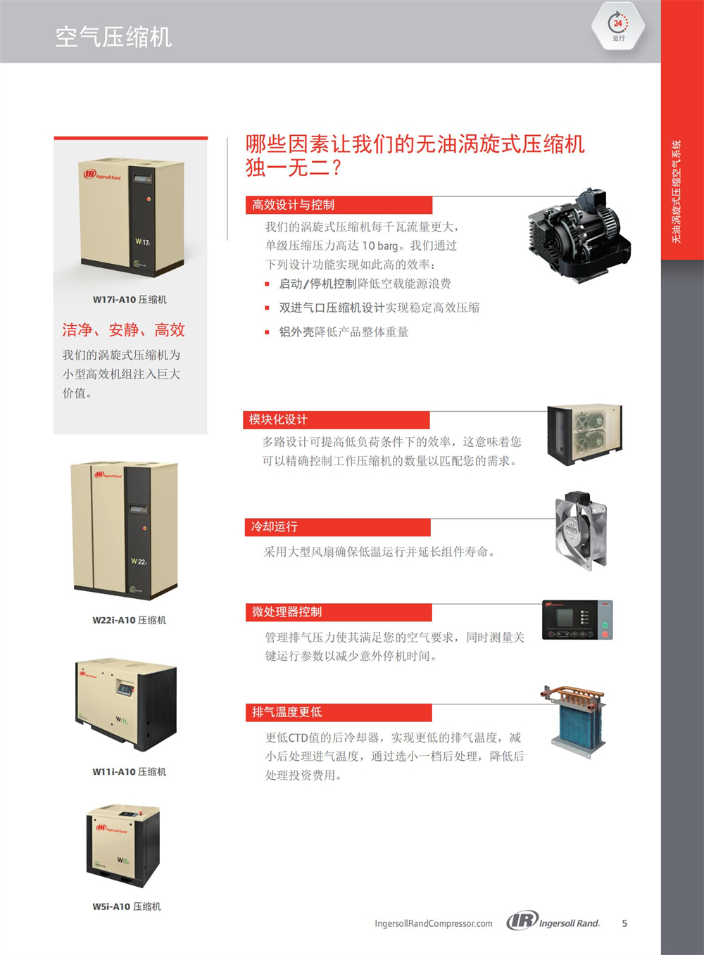 英格索兰5